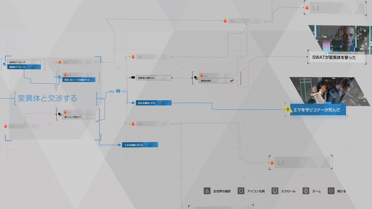 デトロイト ストーリー 人質 攻略チャート Detroit Become Human