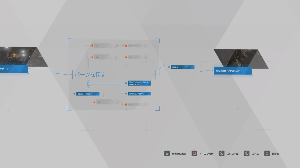 デトロイト ストーリー 死の淵 攻略チャート Detroit Become Human
